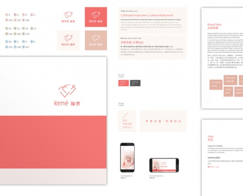 JungleFish-ReneDiamonds-BrandBook